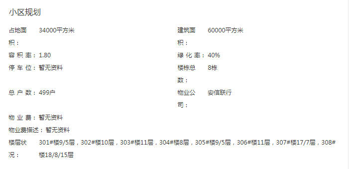 弘藝裝飾
